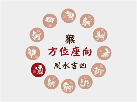 屬猴的坐向|肖猴座向及吉祥號碼數字